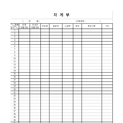 차계부 (2)